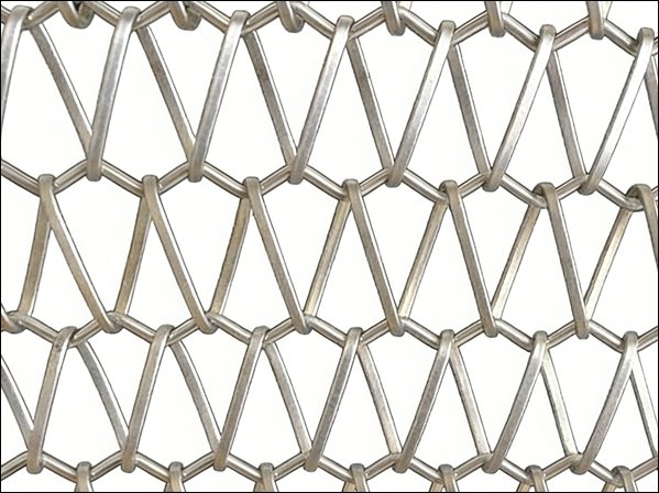 Stainless Steel Spiral Mesh Panels